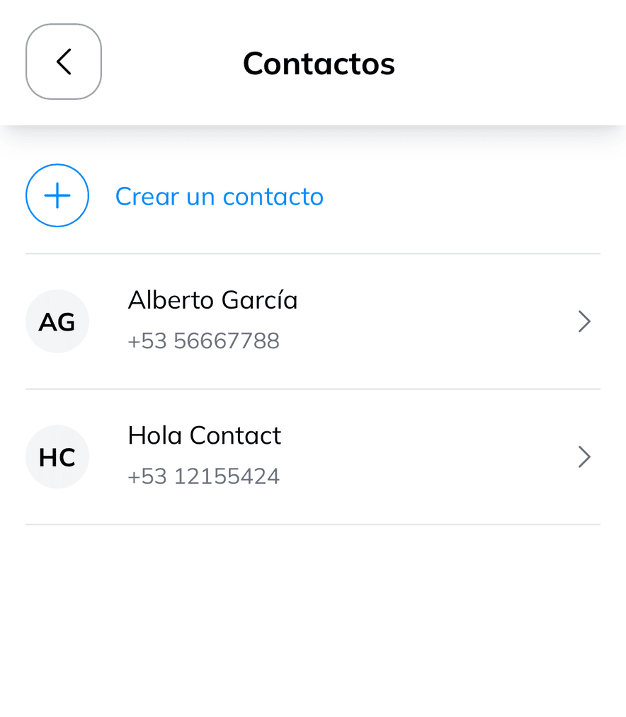Listado de contactos
